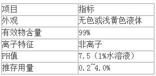 成膜助剂